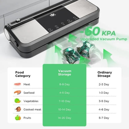 Cordless vacuum sealer for dry/moist food storage ABS plastic black rechargeable with 1 air hose and 2 mason jar sealers